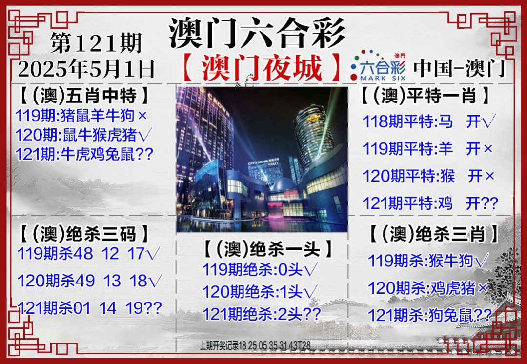 121期夜城图[图]