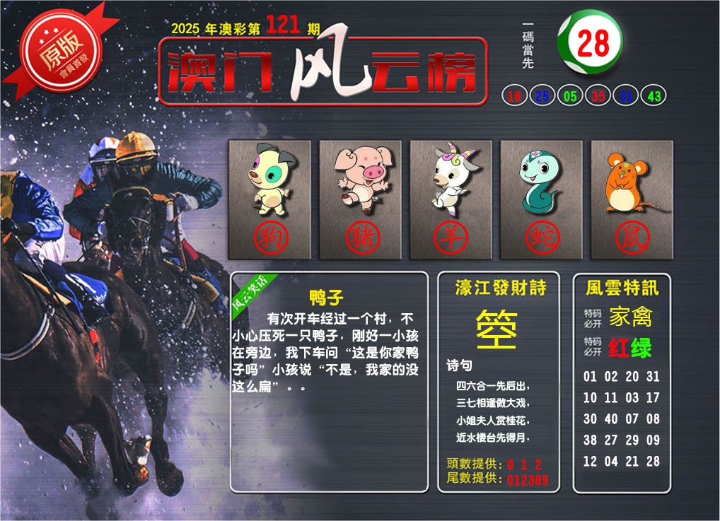 121期澳门风云榜[图]