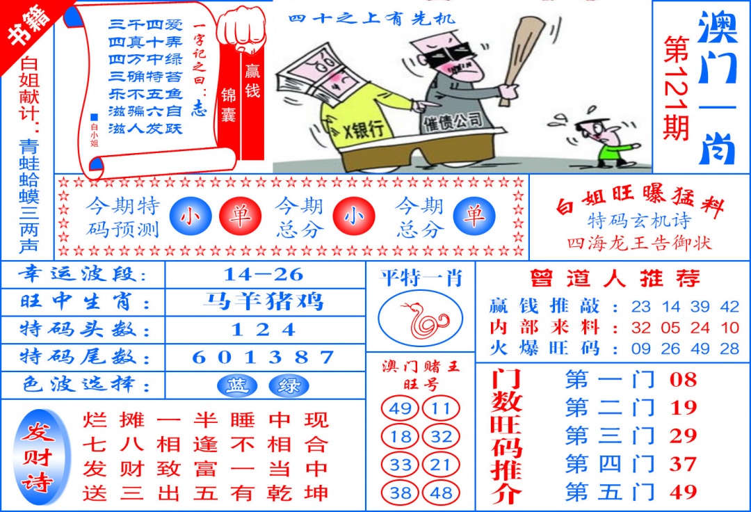 121期澳门东北虎[图]