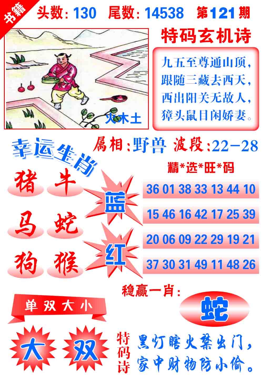 121期澳门铜宝典[图]