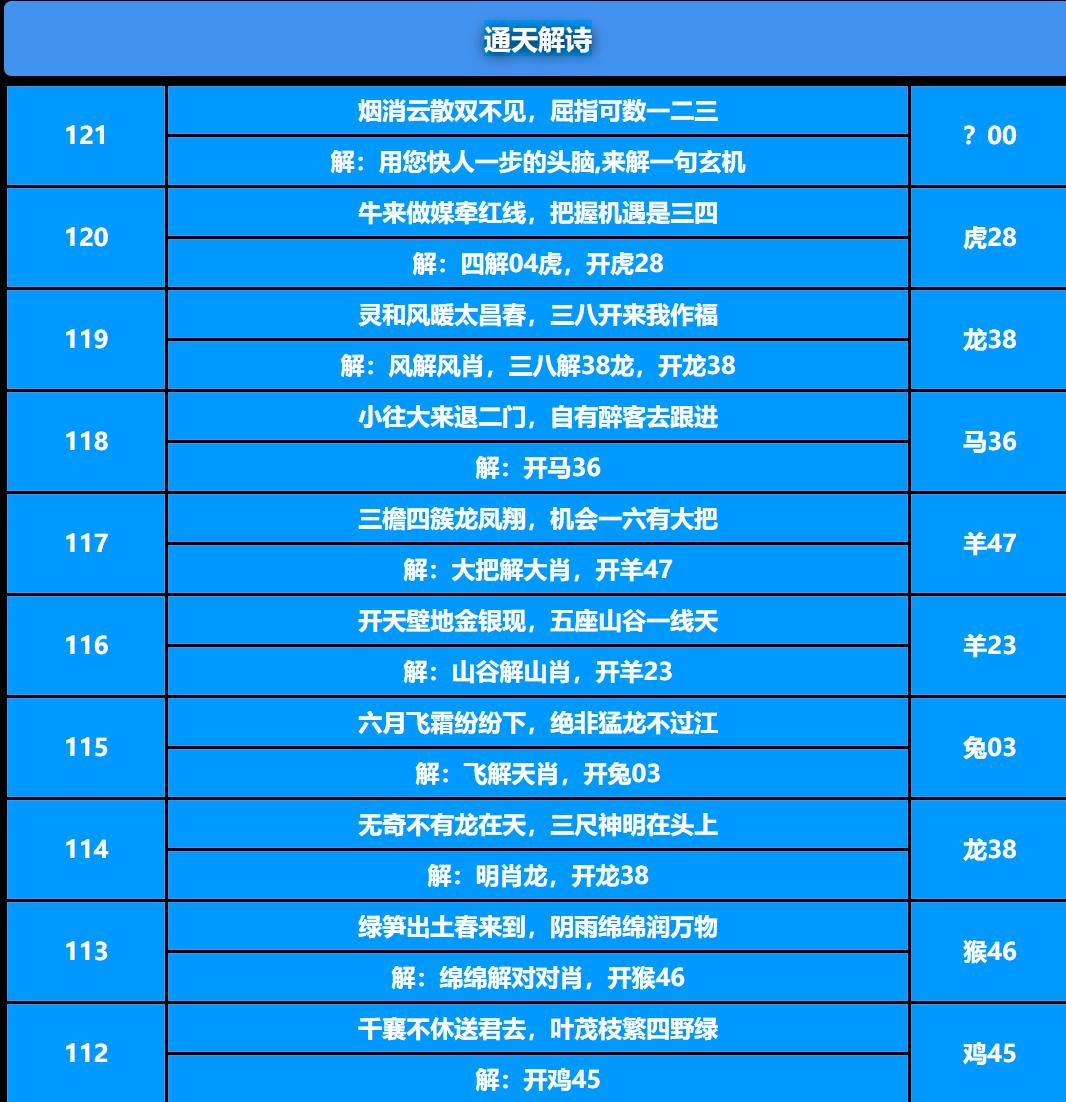 121期通天解诗[图]