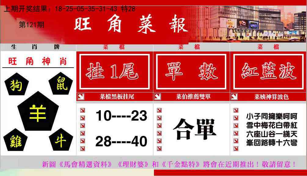121期旺角菜报[图]