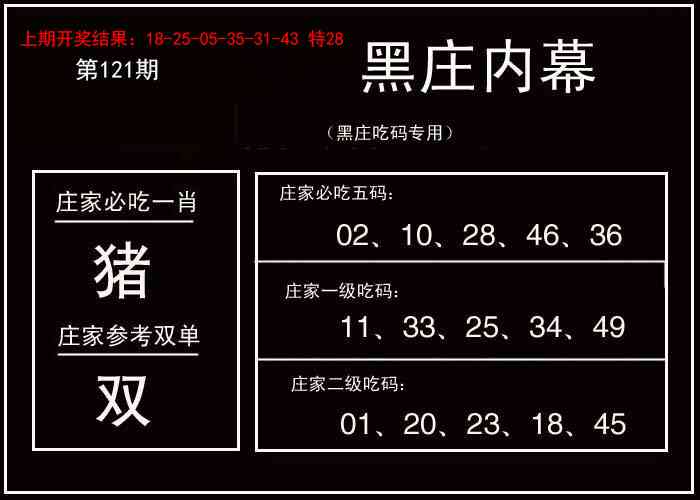 121期黑庄内幕[图]