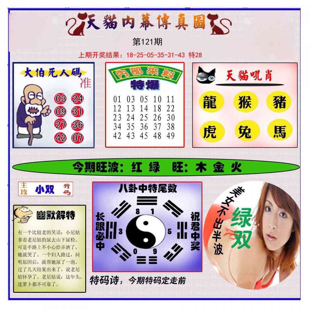 121期内幕传真图[图]