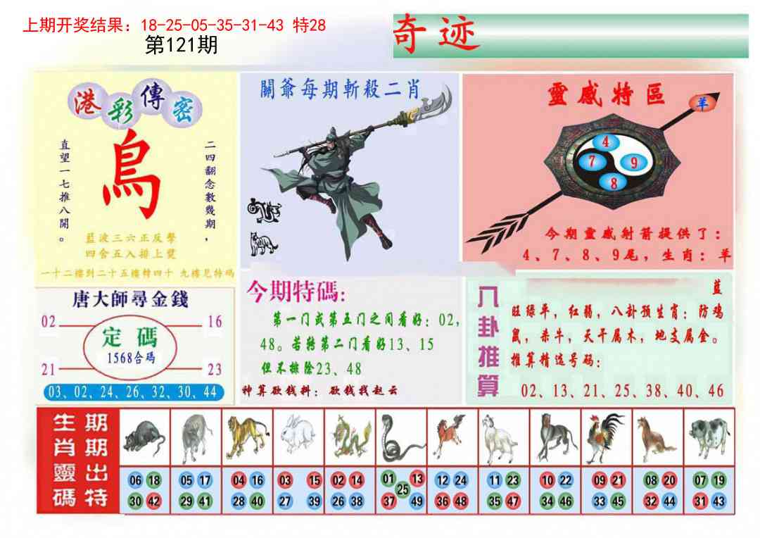 121期九龍奇迹B(推荐)[图]