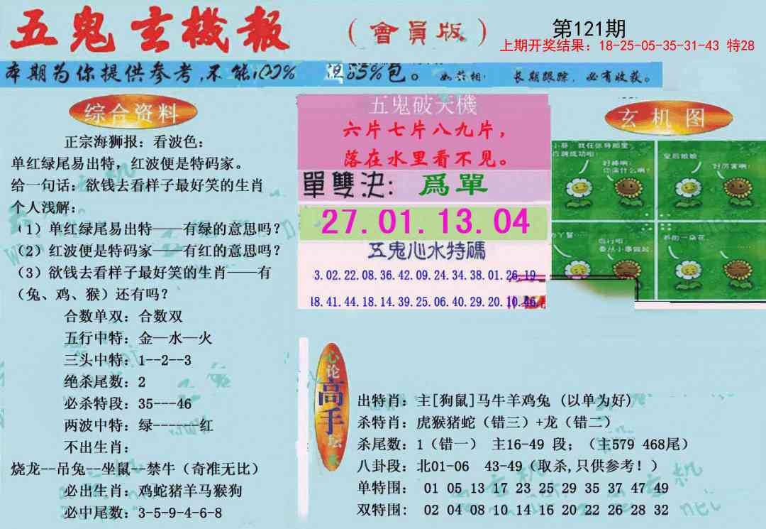 121期新五鬼玄机[图]