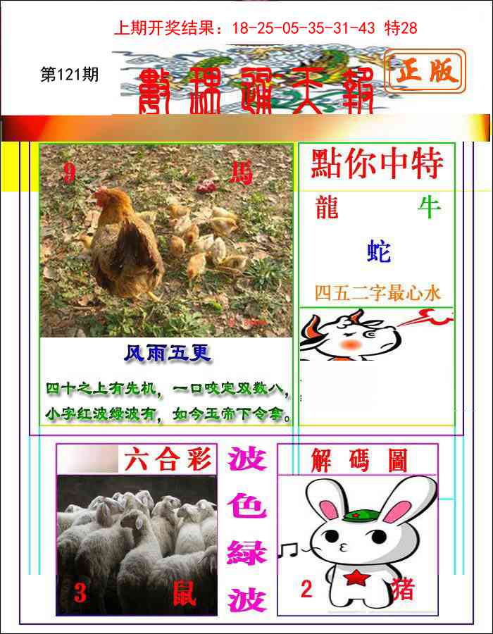 121期数理通天[图]