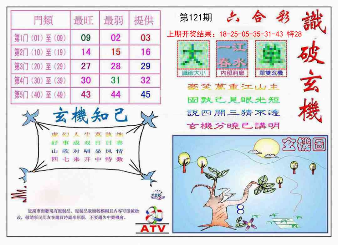 121期识破玄机[图]