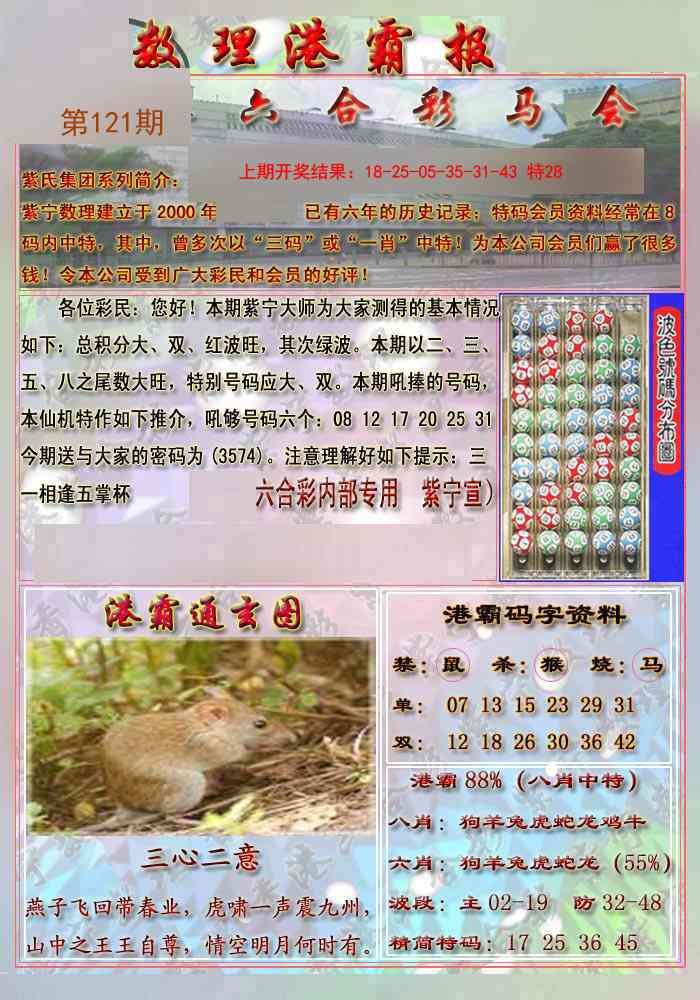 121期港霸报[图]