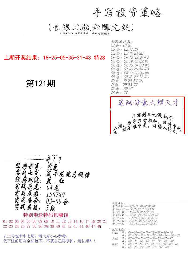 121期手写投资策略[图]