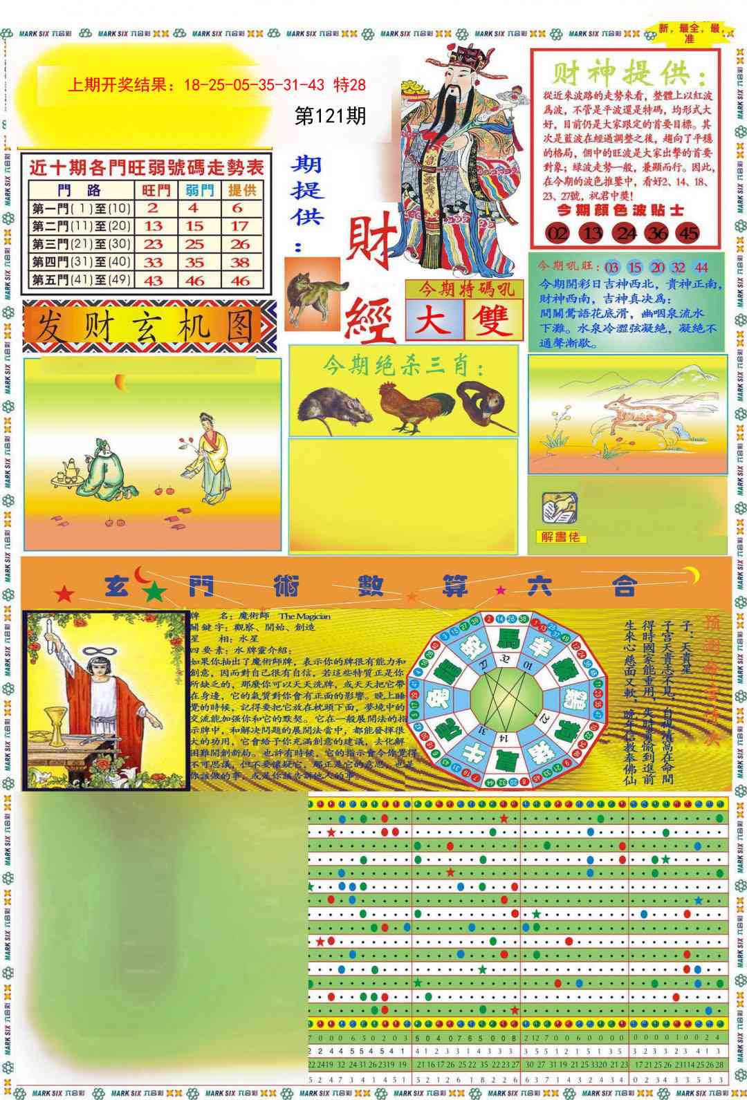 121期九龍财经A(推荐)[图]