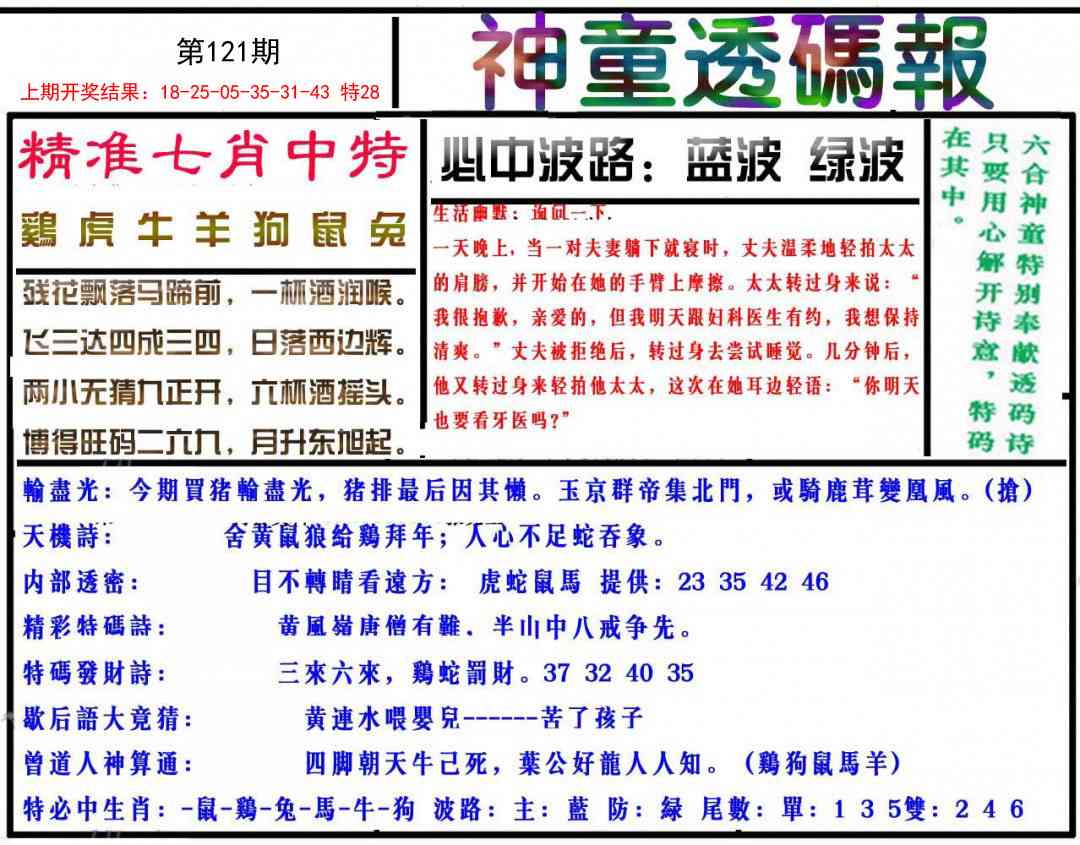 121期神童透码报[图]