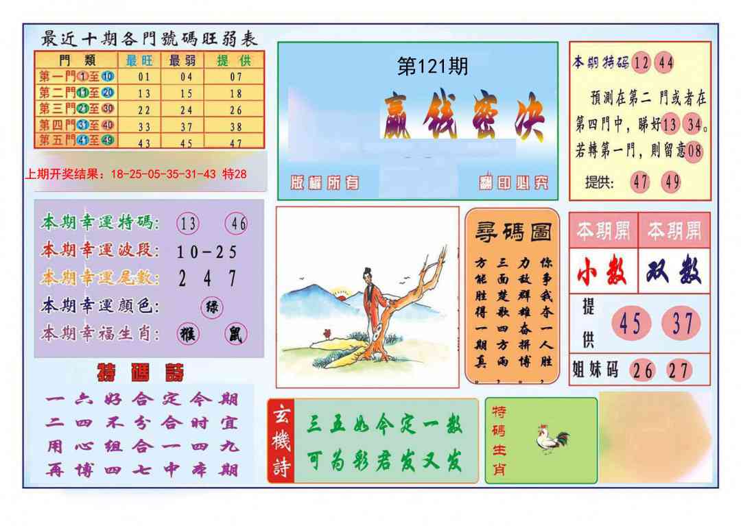 121期九龍赢钱密决(推荐)[图]