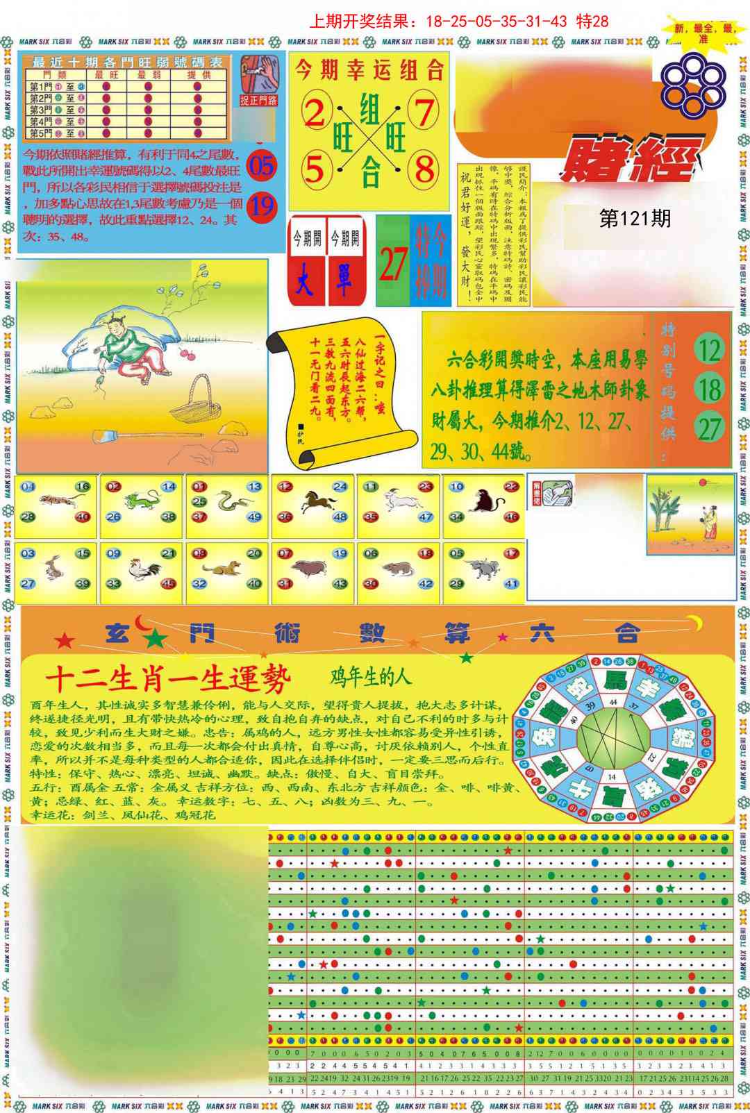 121期九龍赌经A(推荐)[图]