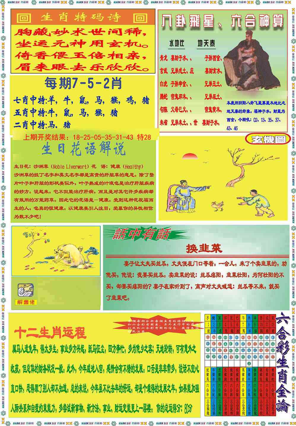 121期九龍马经B(推荐)[图]