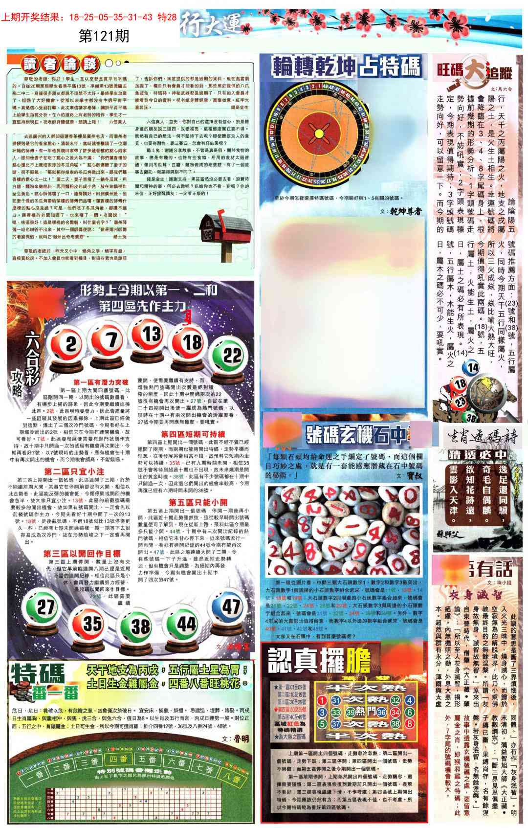 121期贴士皇B加大版[图]