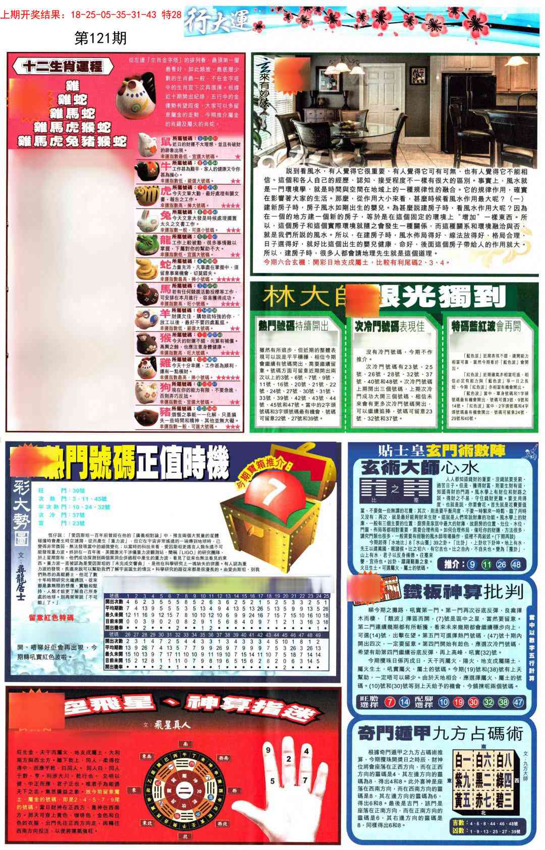 121期贴士皇C加大版[图]