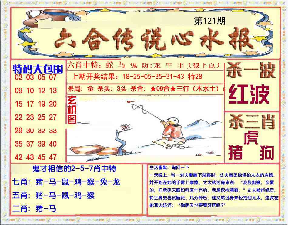 121期六合传说(心水版)[图]