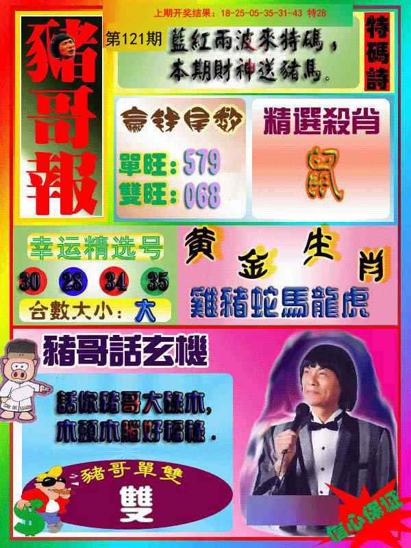 121期猪哥报[图]