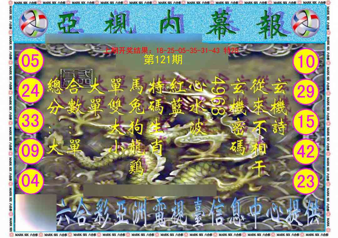 121期亚视内幕报[图]