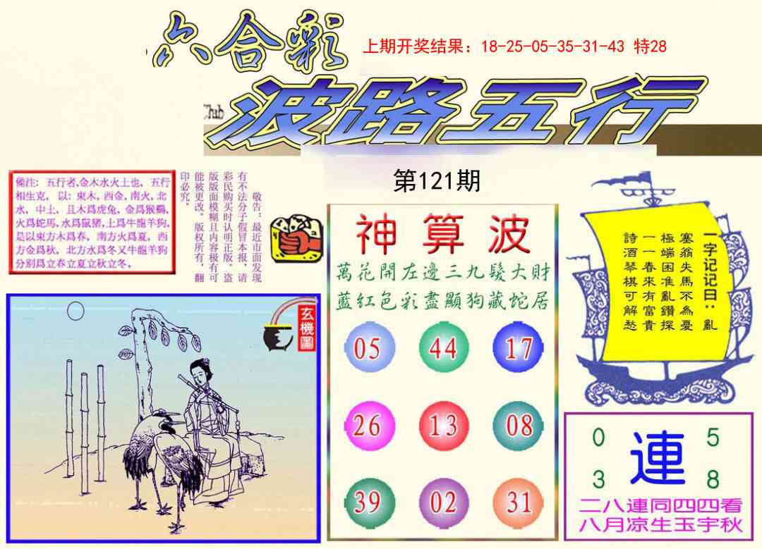 121期波路五行[图]