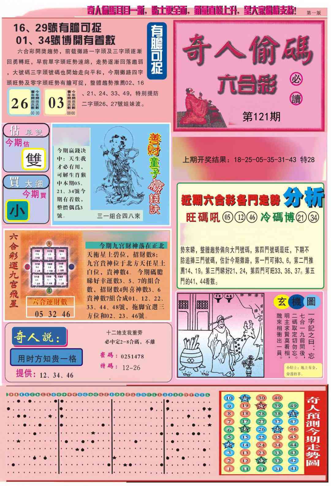 121期老奇人偷码A[图]