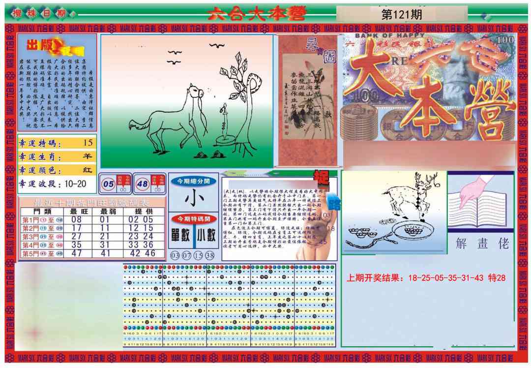 121期大本营[图]