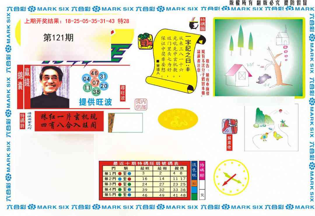 121期新特码王[图]