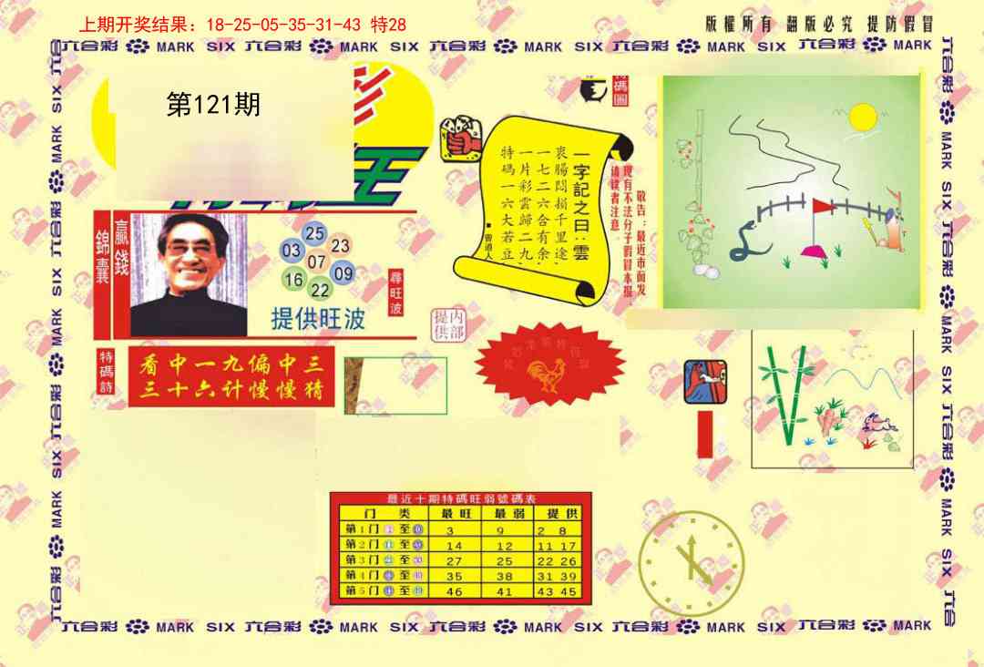 121期心水特码[图]