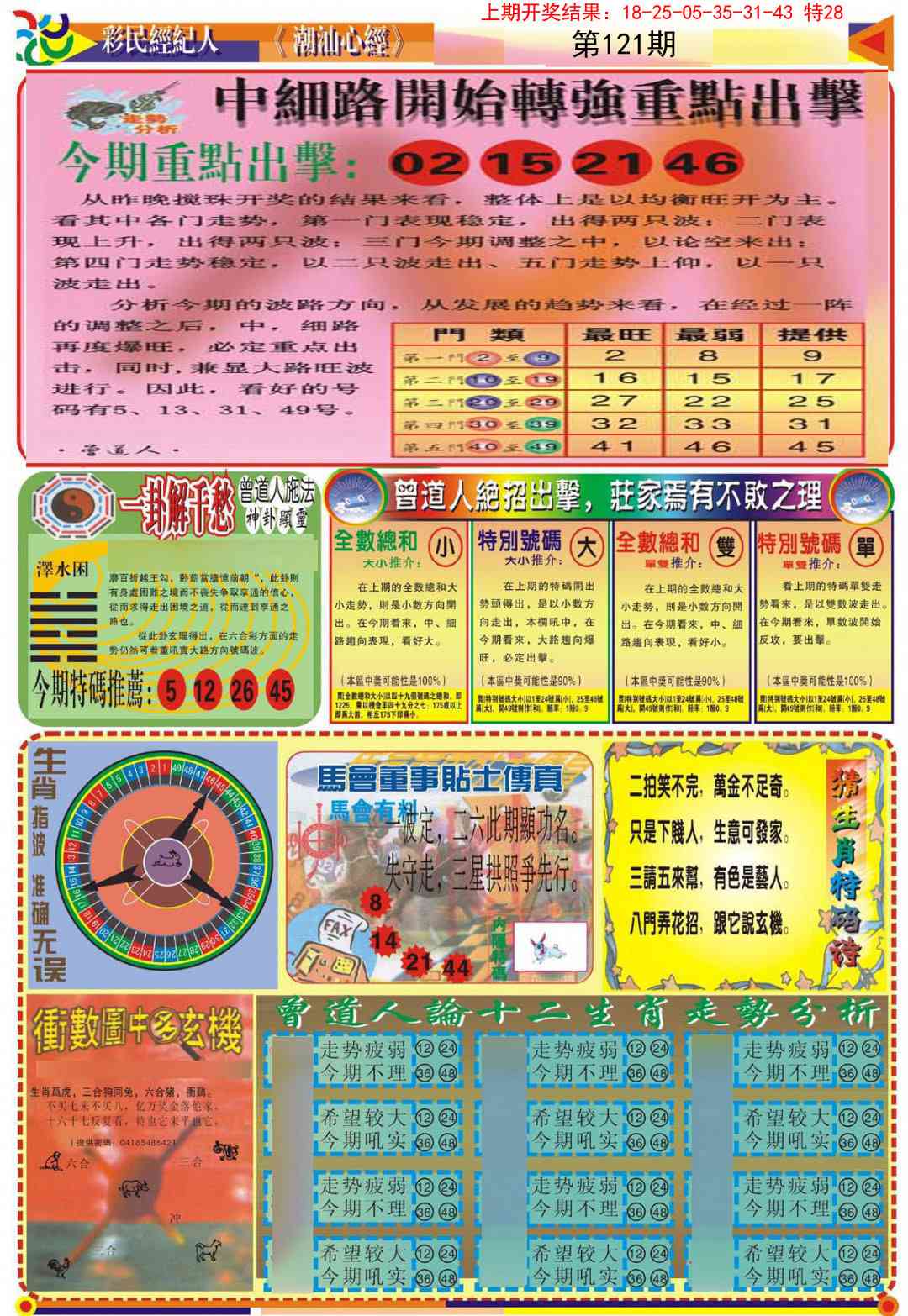 121期潮汕心经B[图]