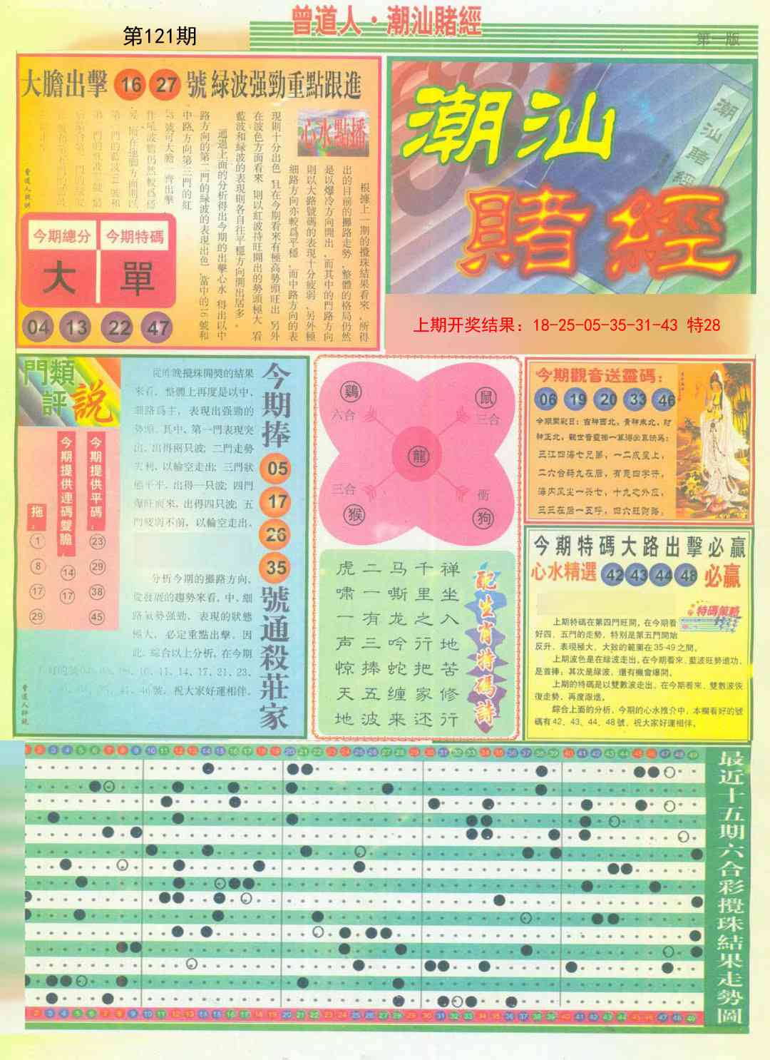 121期潮汕赌经A[图]