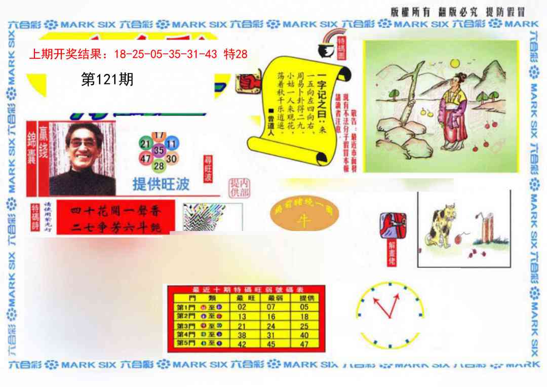 121期心水特码(信封)[图]