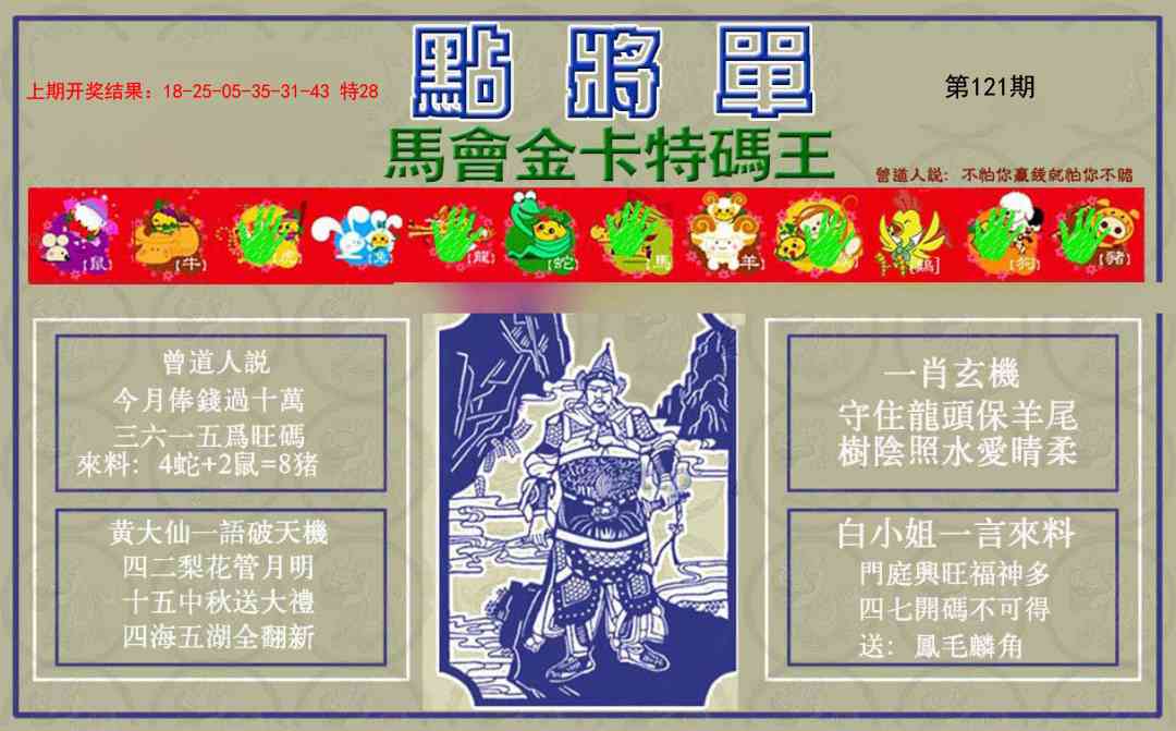 121期点将单[图]