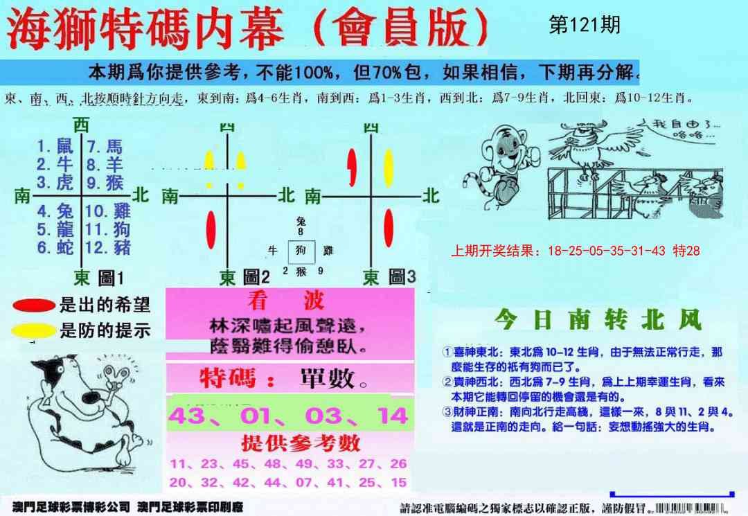 121期另版海狮特码内幕报[图]