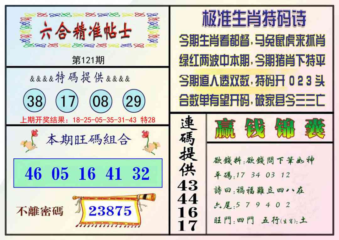 121期精准贴士[图]