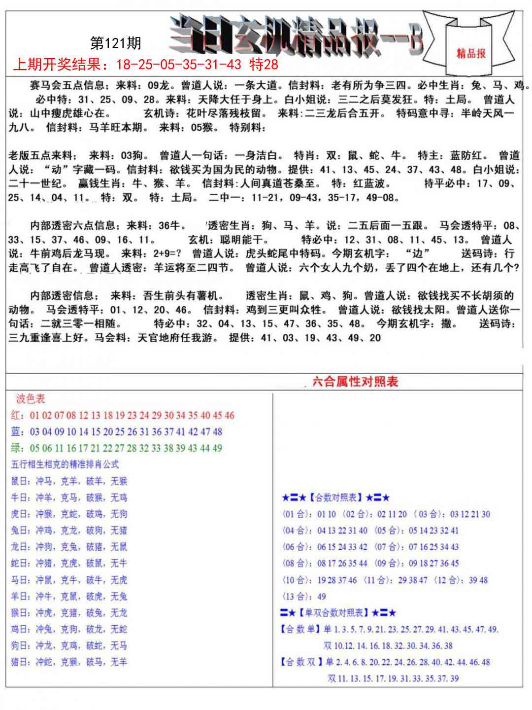121期当日玄机精品报B[图]