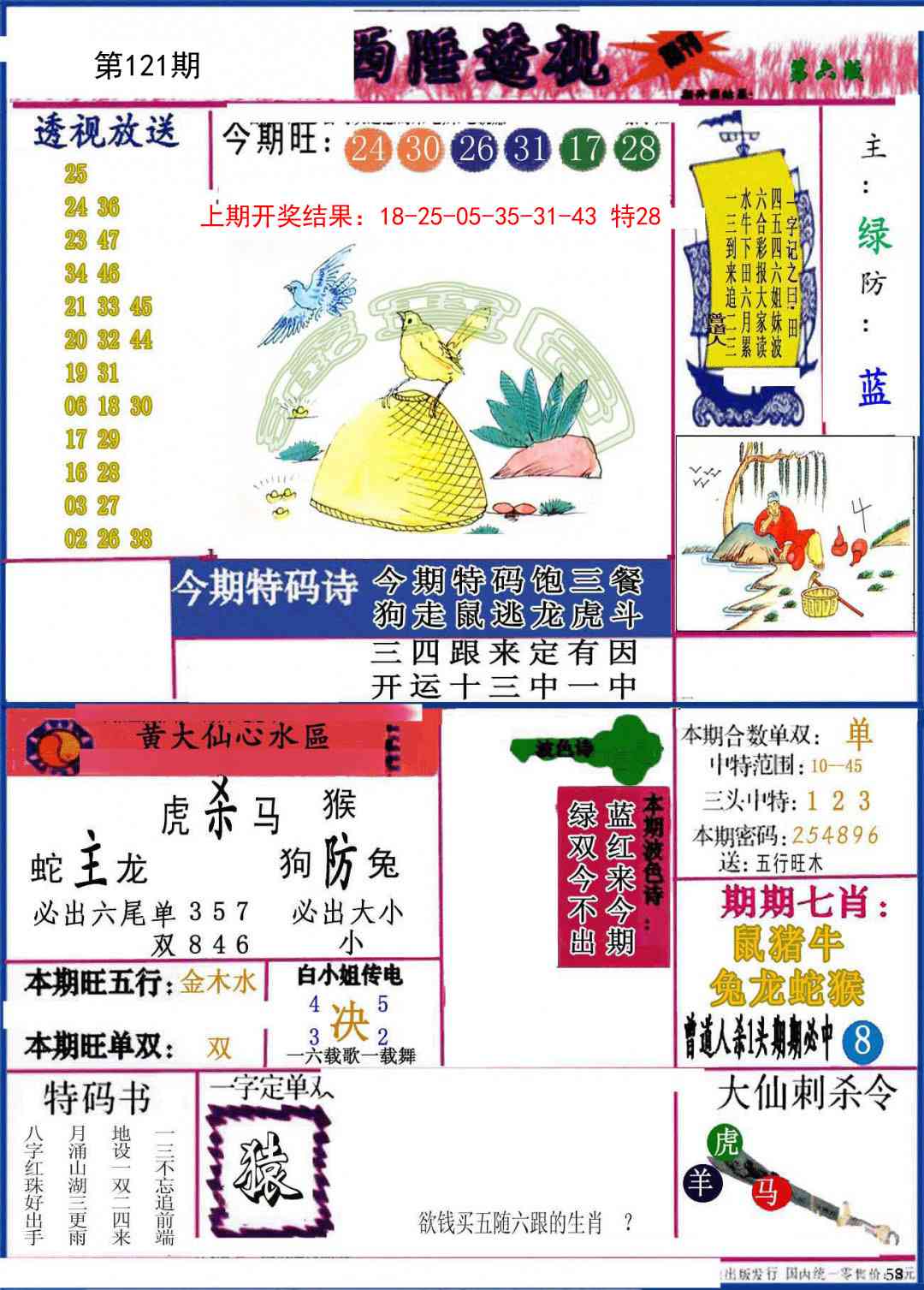 121期西陲透视[图]