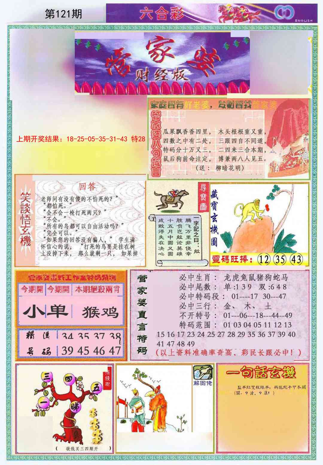 121期管家婆财经版[图]