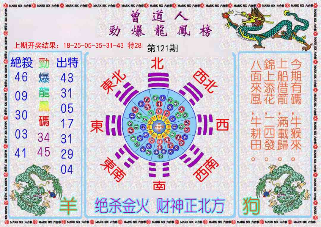 121期曾道人劲爆龙凤榜[图]