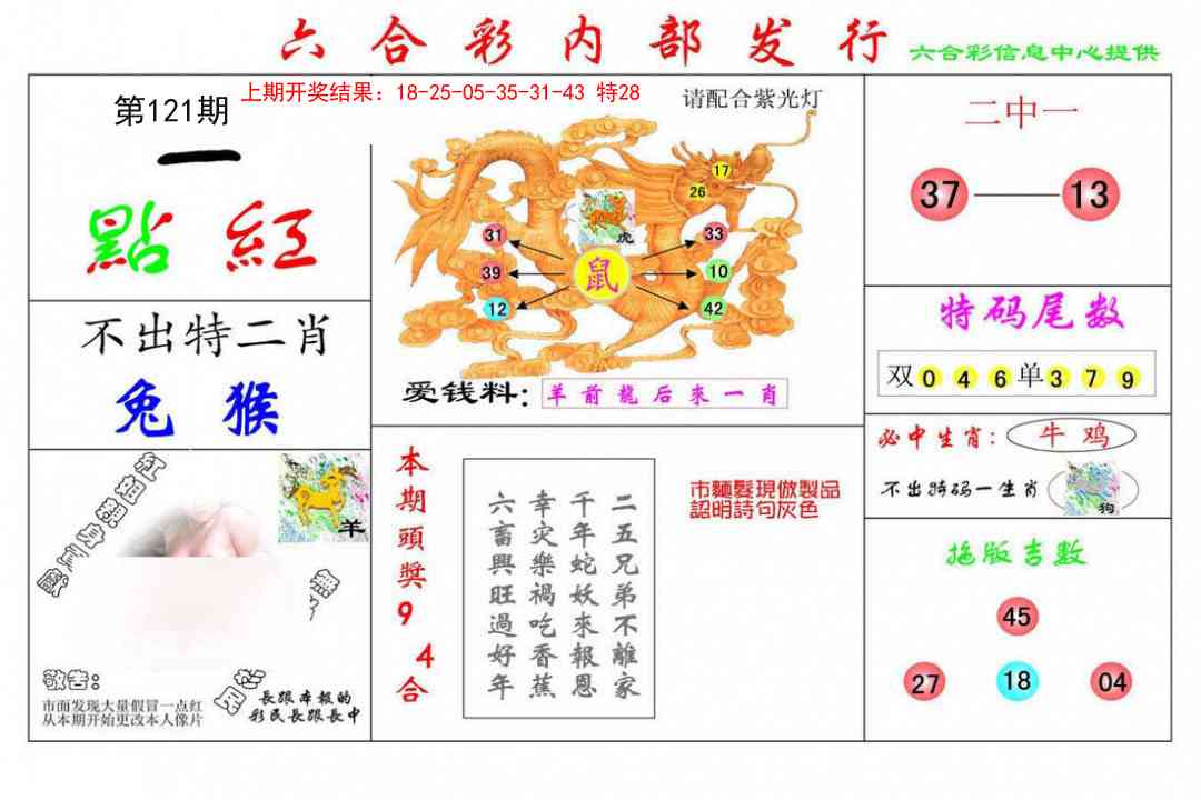 121期一点红[图]