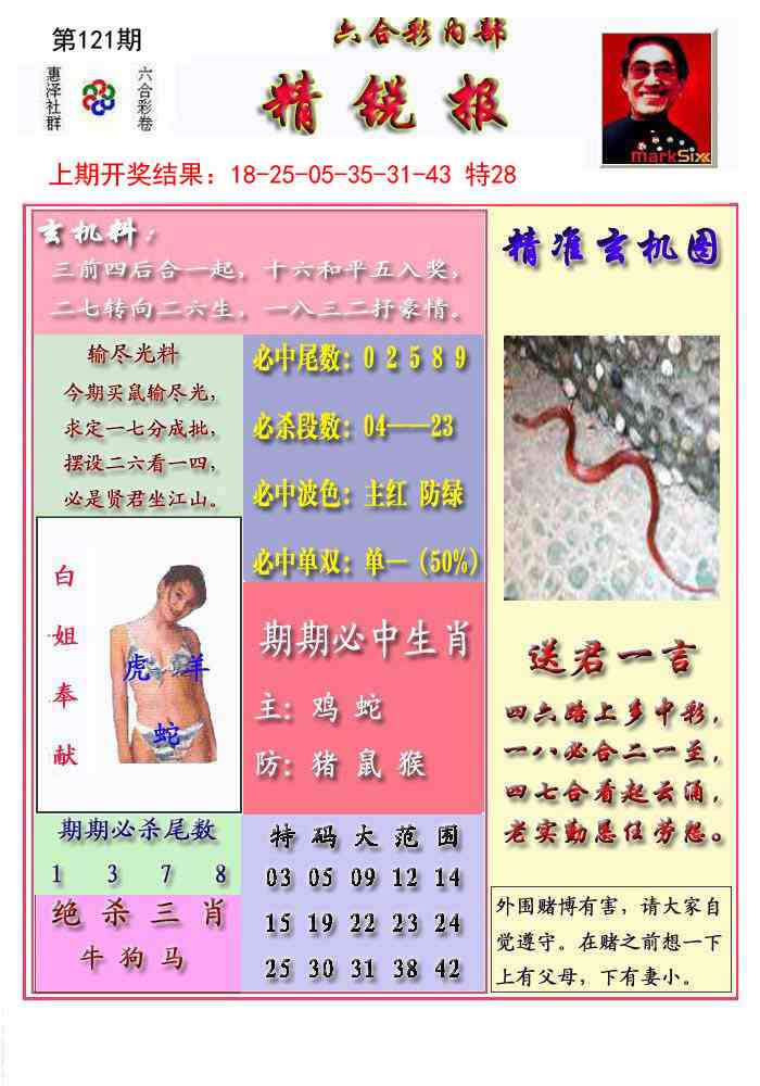 121期精锐报[图]