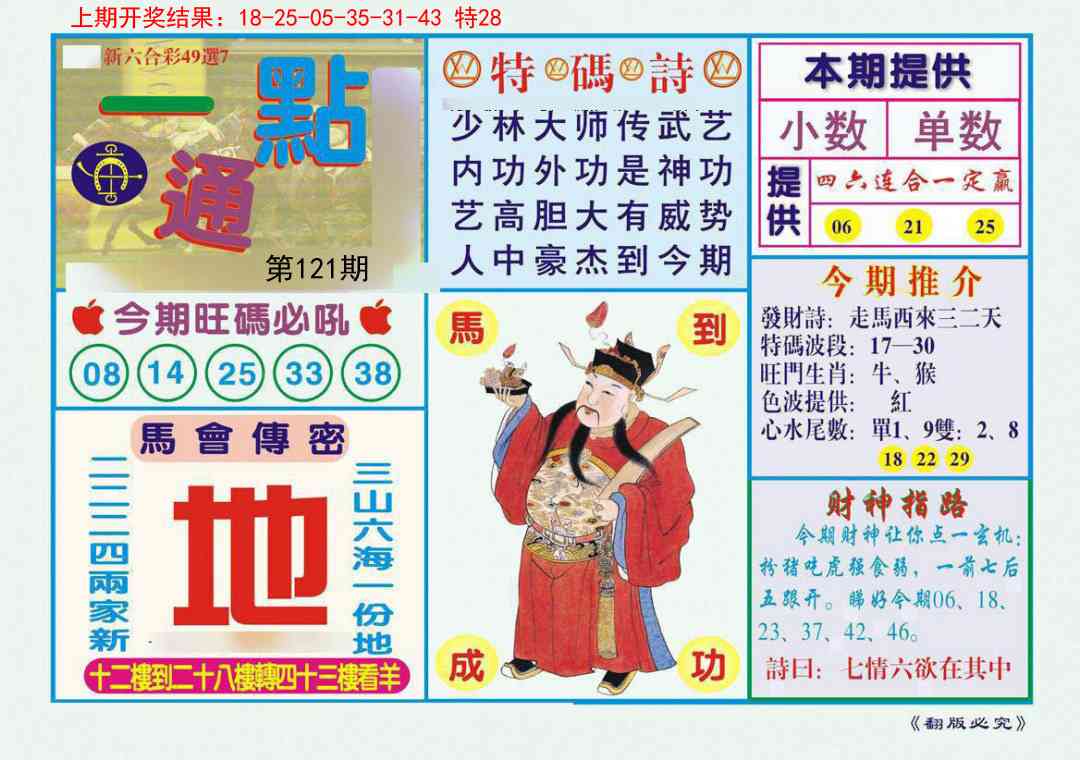 121期一点通[图]