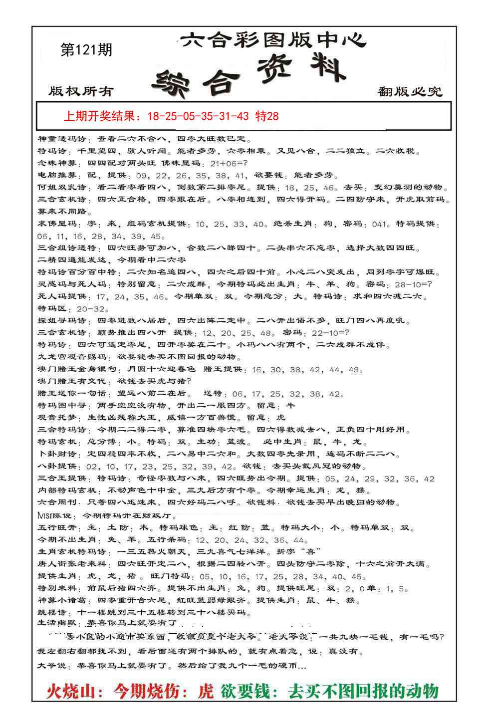 121期内部综合资料[图]