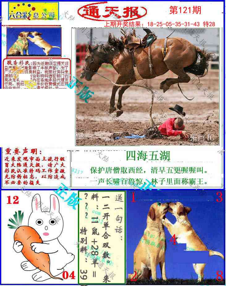 121期大陆通天报[图]