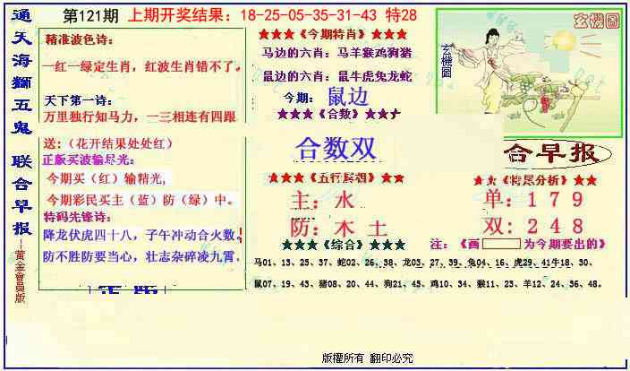 121期新联合早报[图]