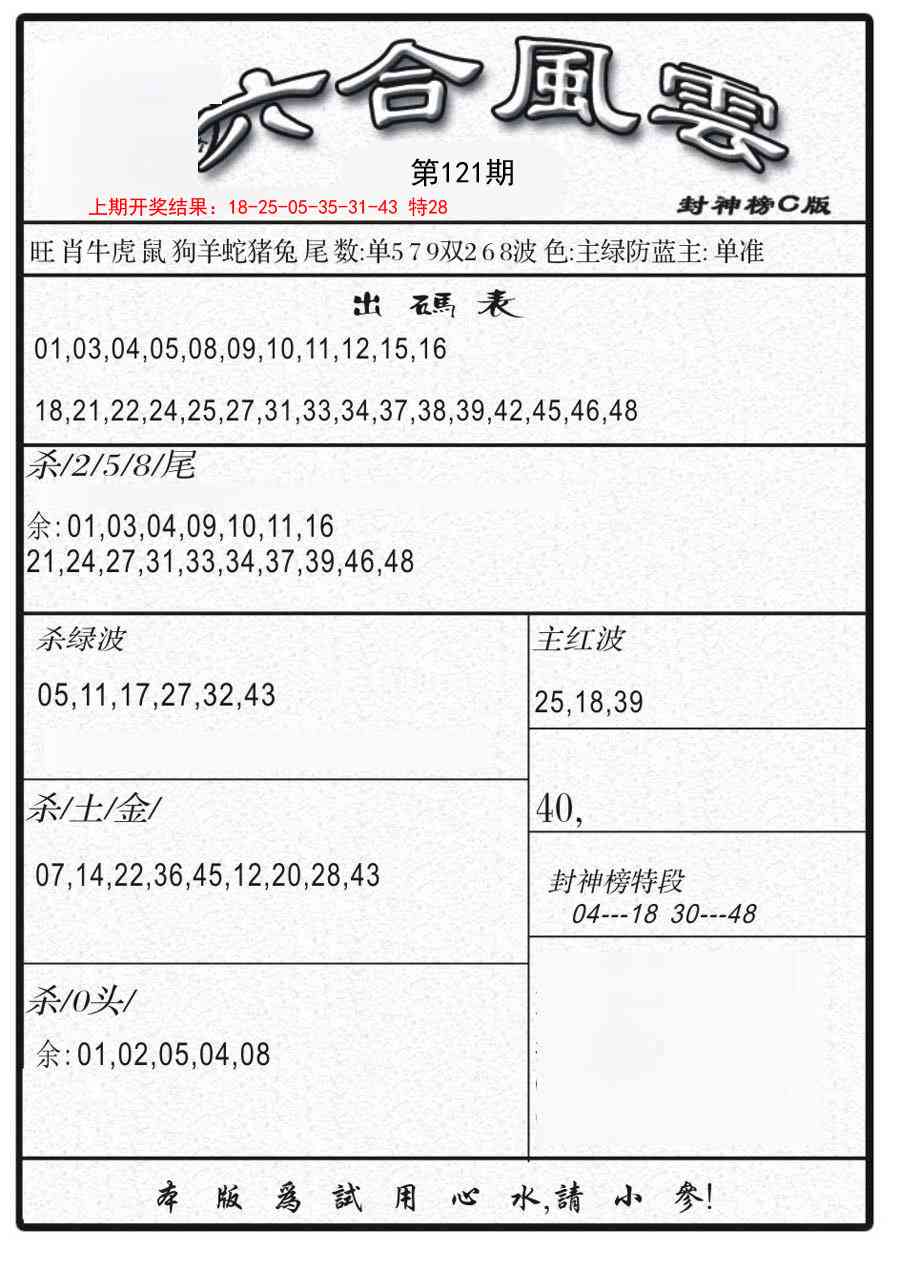 121期六合风云B[图]