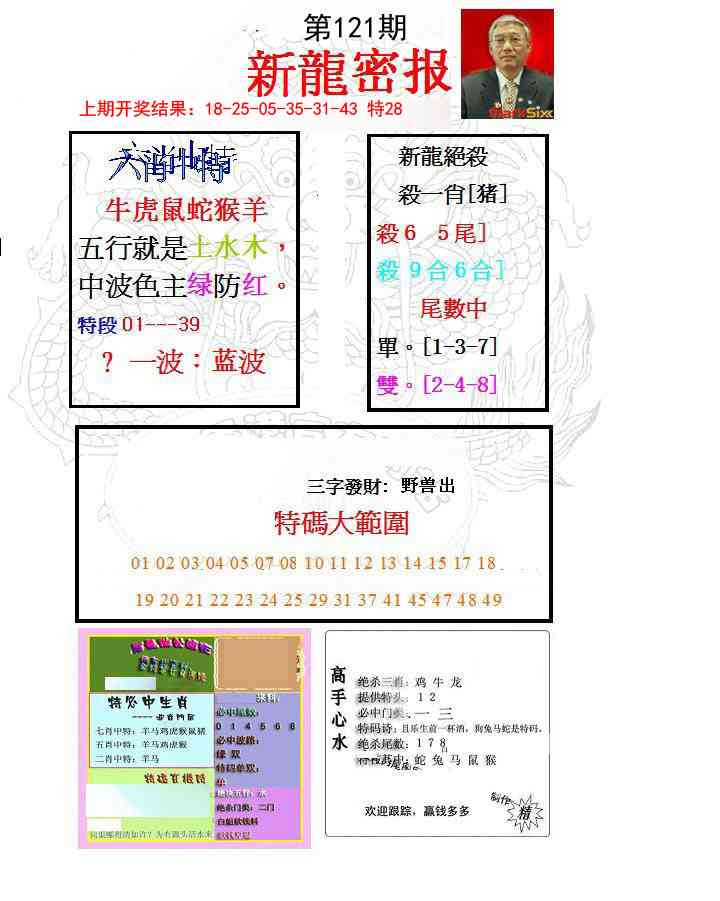 121期新龙密报[图]