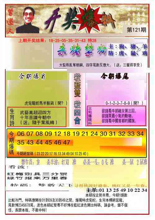 121期开奖爆料(新图推荐)[图]