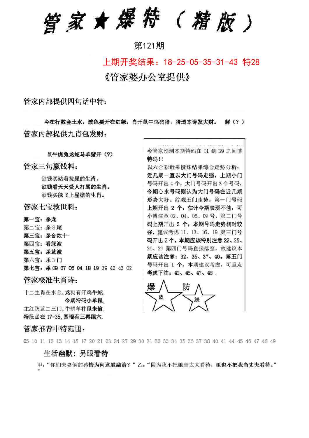 121期管家爆特精版[图]