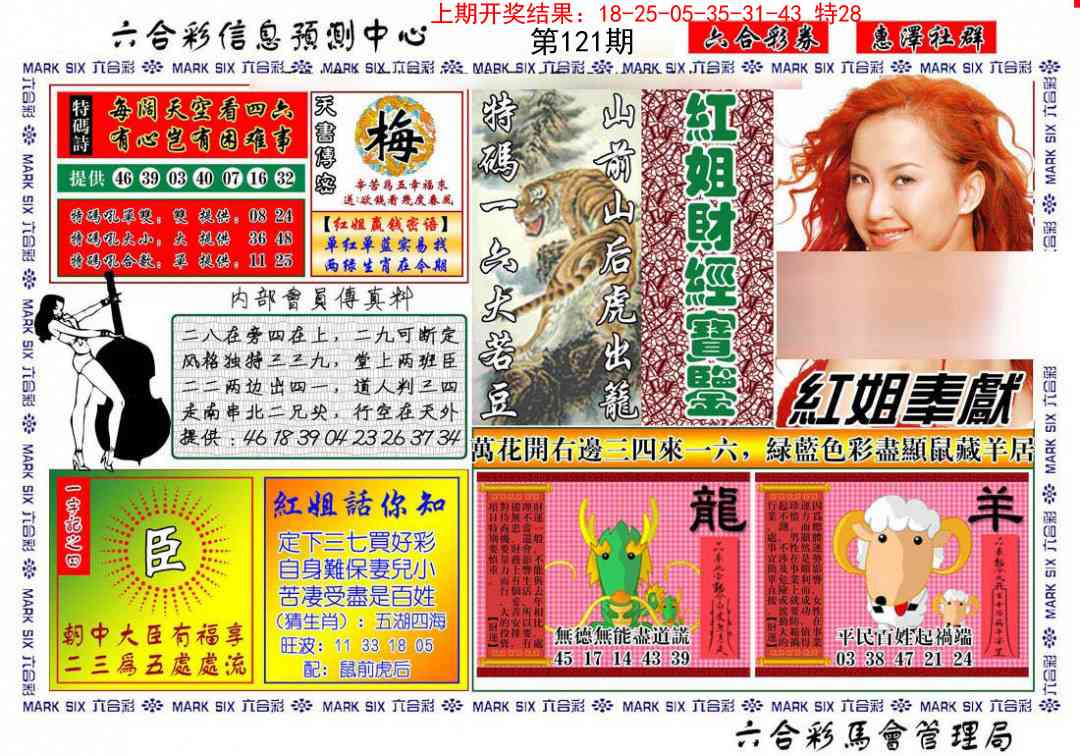 121期红姐财经宝鉴[图]